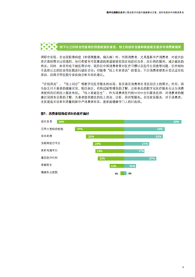 2020年數(shù)字化健康白皮書 健康咨詢服務(wù)的未來(lái)發(fā)展趨勢(shì)