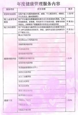 哈爾濱市第四醫院“健康管家”傾情助力母親節，為母親送上暖心健康關懷